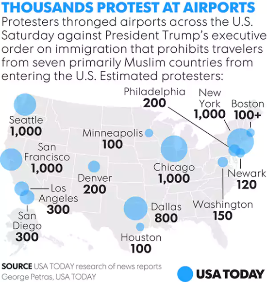 protests-at-airports-following-executive-travel-ban